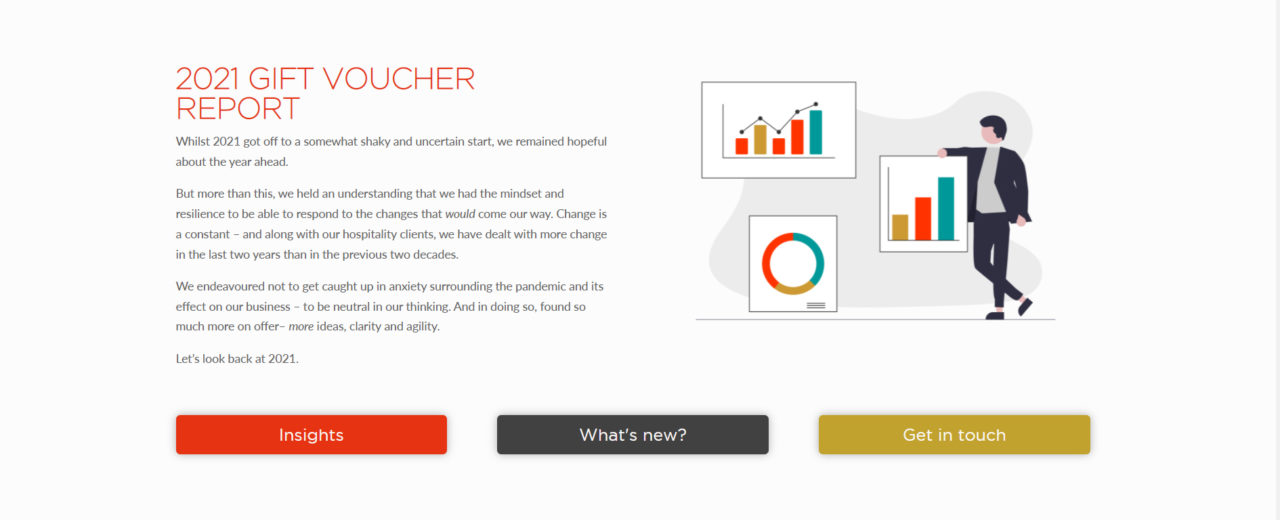 2021 Gift Voucher Review SK Chase®