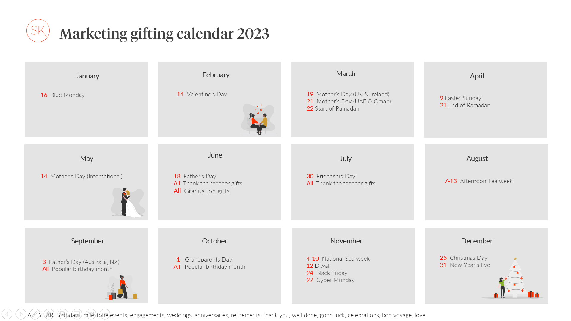 Gift Voucher Calendar 2023 Christmas Checklist