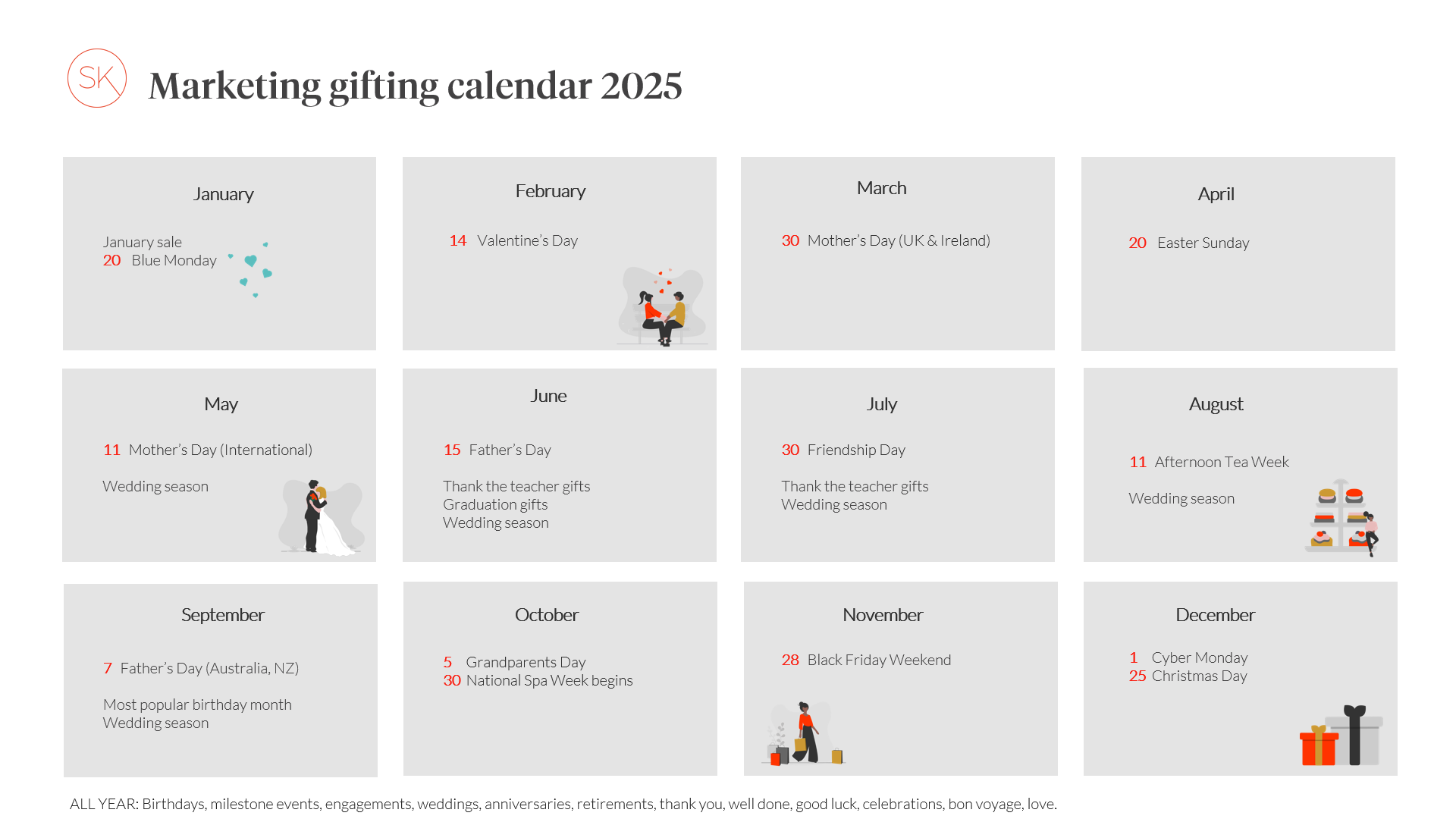 Christmas Checklist